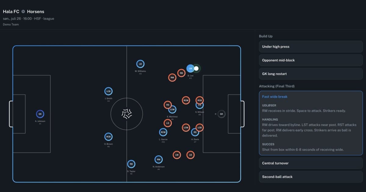A shared Driblo game plan open in read-only view on desktop, with the interactive pitch and starting lineup on the left and the tactical sidebar on the right showing the situation Fast wide break with its trigger, action and success criteria